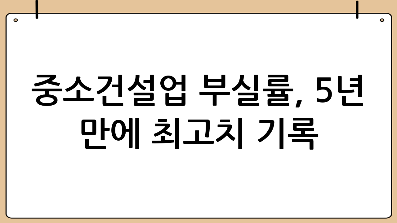 중소건설업 부실률, 5년 만에 최고치 기록