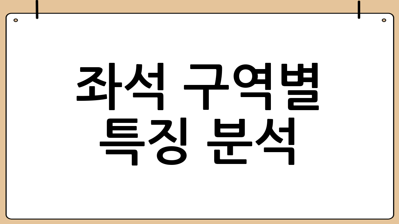 좌석 구역별 특징 분석: 나에게 맞는 명당은 어디?
