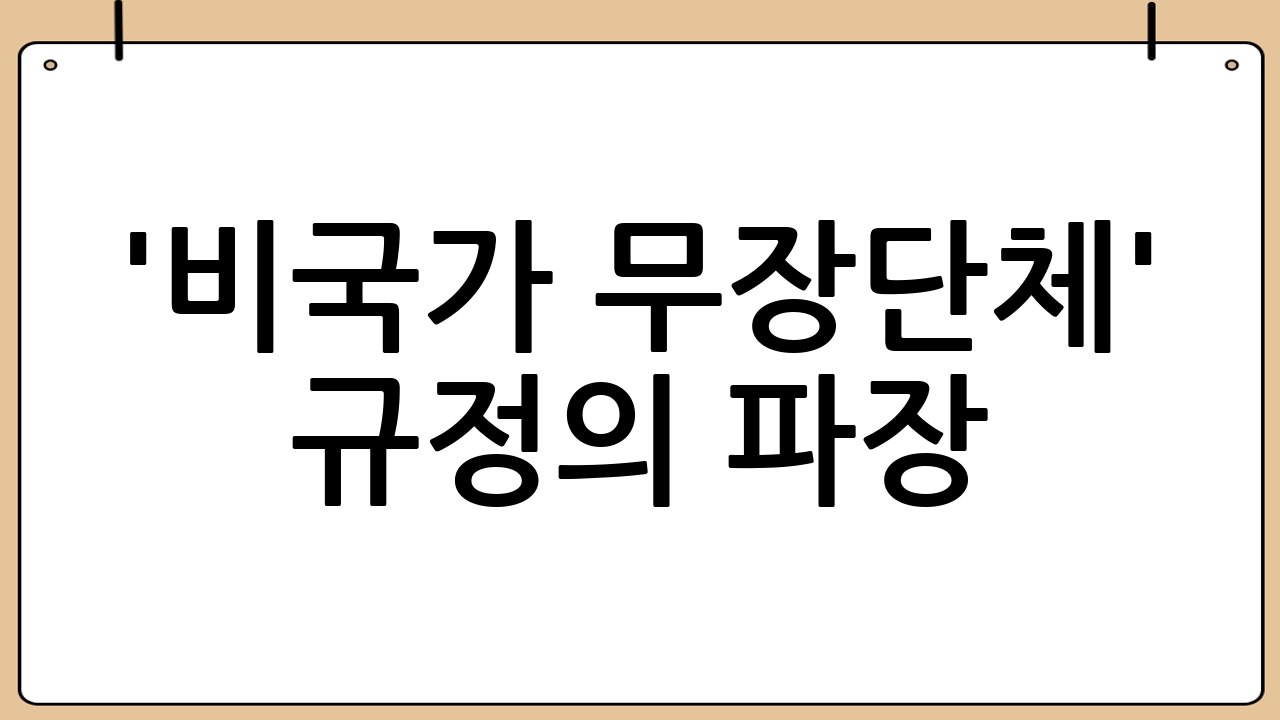 '비국가 무장단체' 규정의 파장: 국제법적 논란의 중심