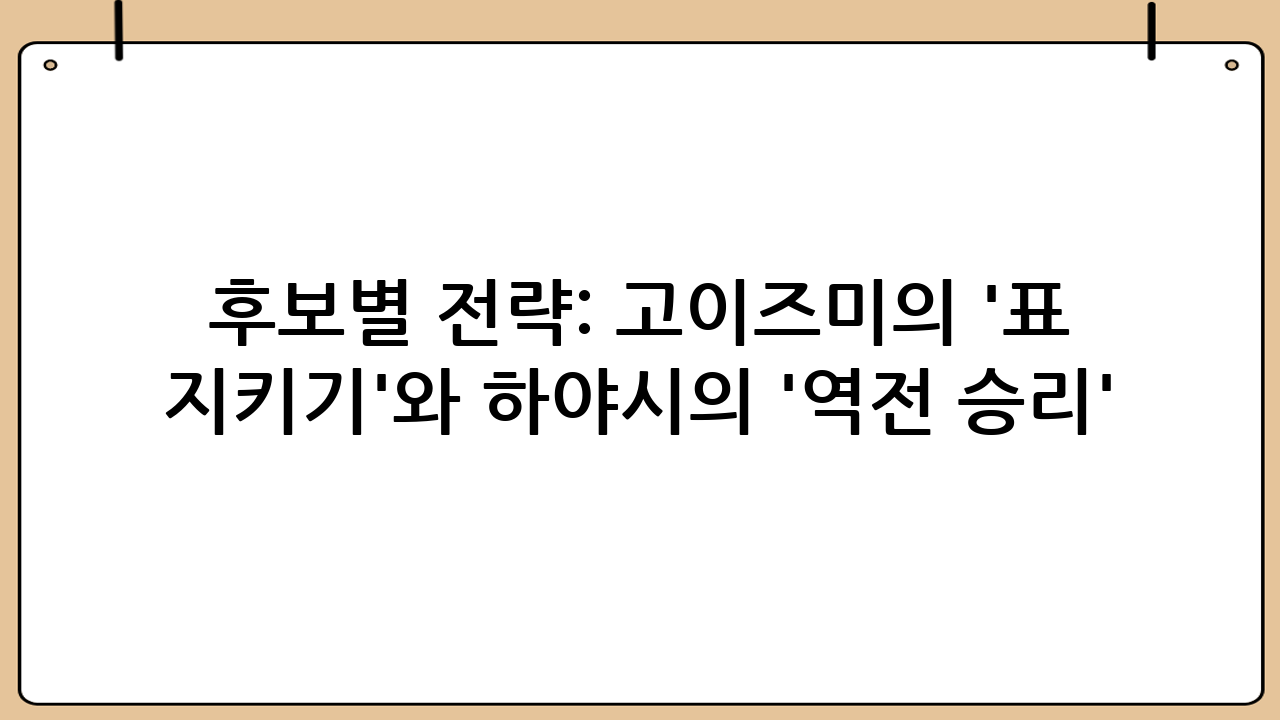후보별 전략: 고이즈미의 '표 지키기'와 하야시의 '역전 승리'